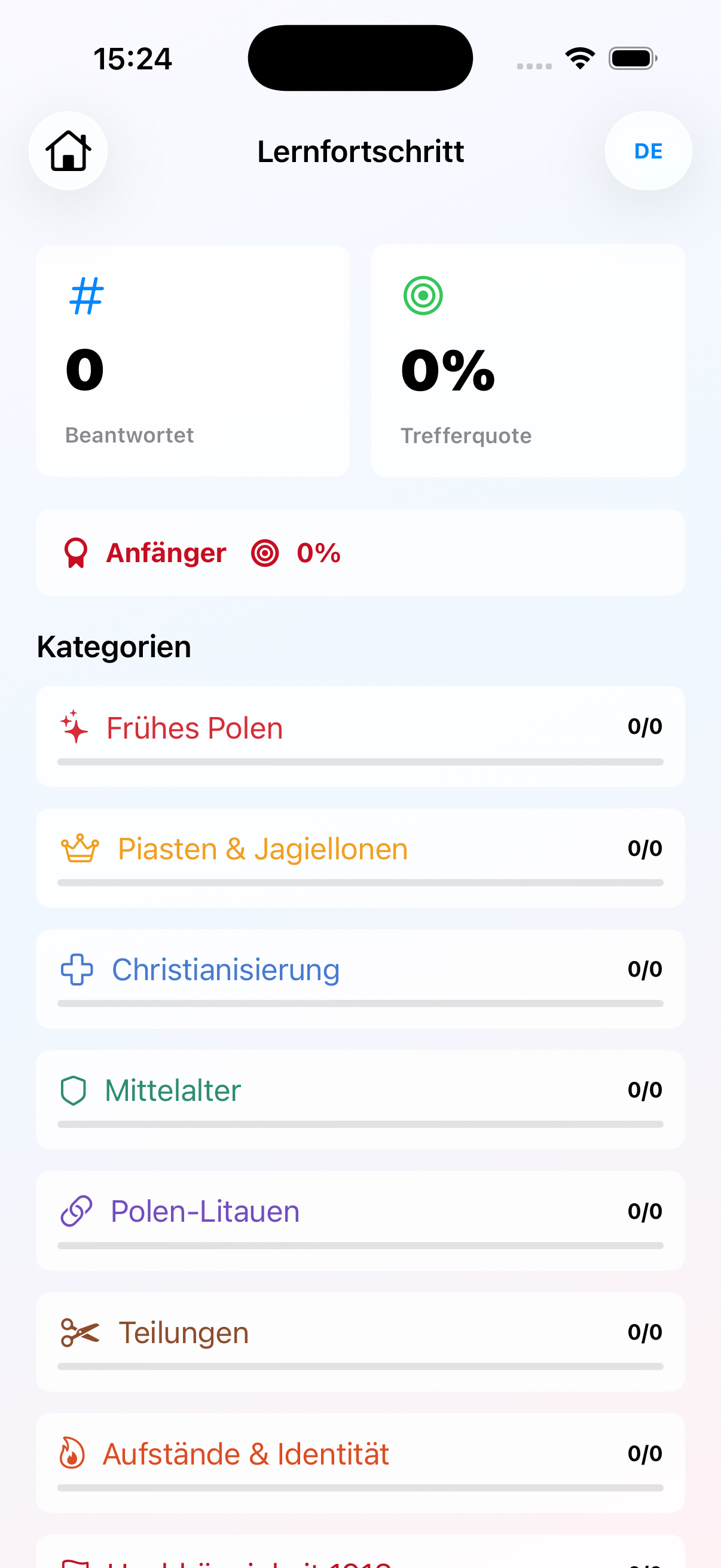 Lernfortschritt in Polska Quiz